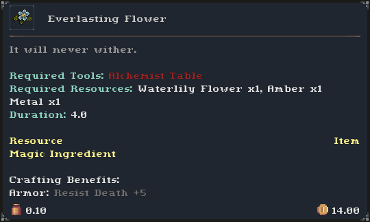 Everlasting Flower of the Bloom